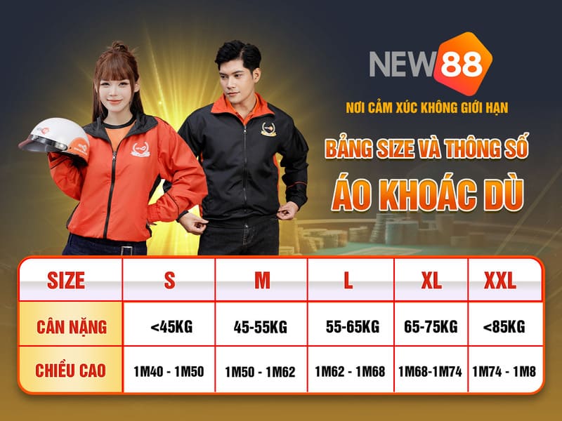14winvn xổ số miền nam thứ năm hàng tuần