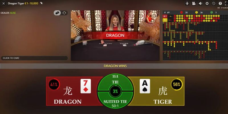 14winvn xổ số miền trung thứ tư