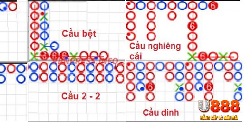 14winvn đăng nhập roulette khuyến mãi